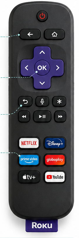Control remoto Roku